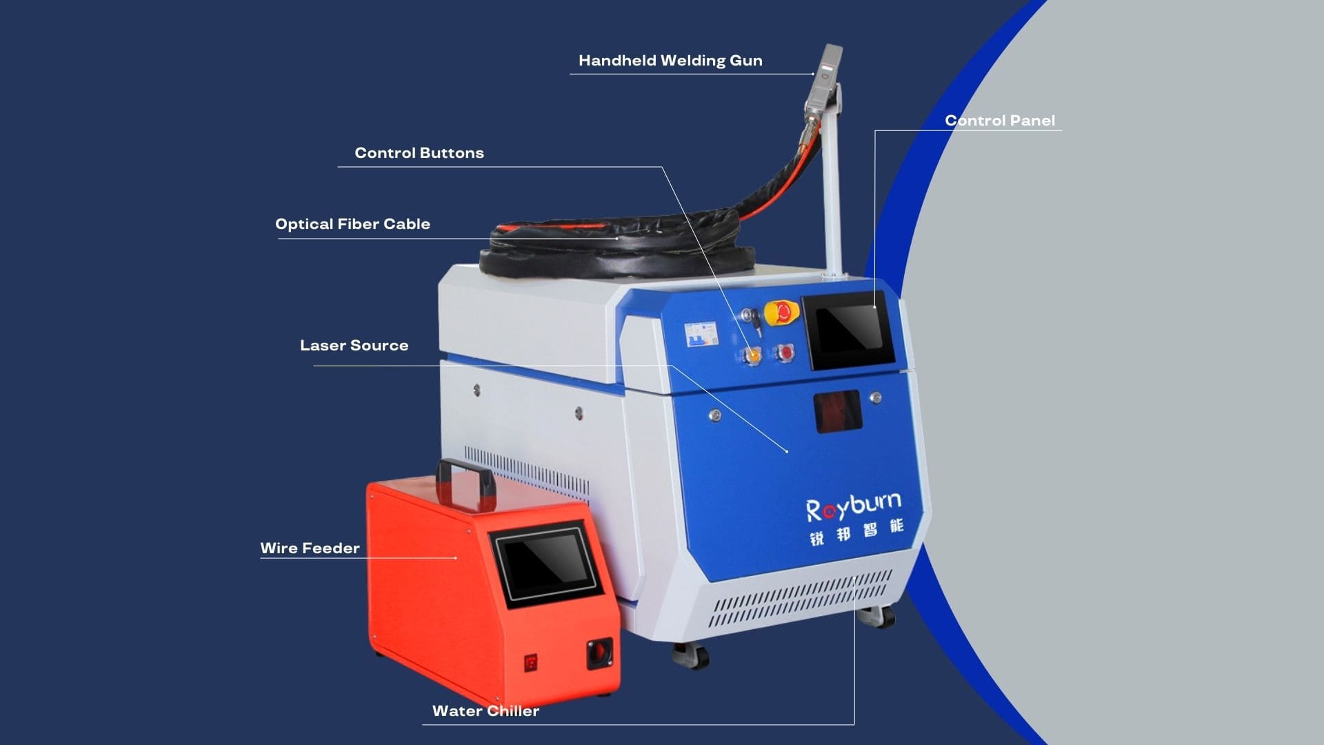 laser welding machine handheld laser welder small type